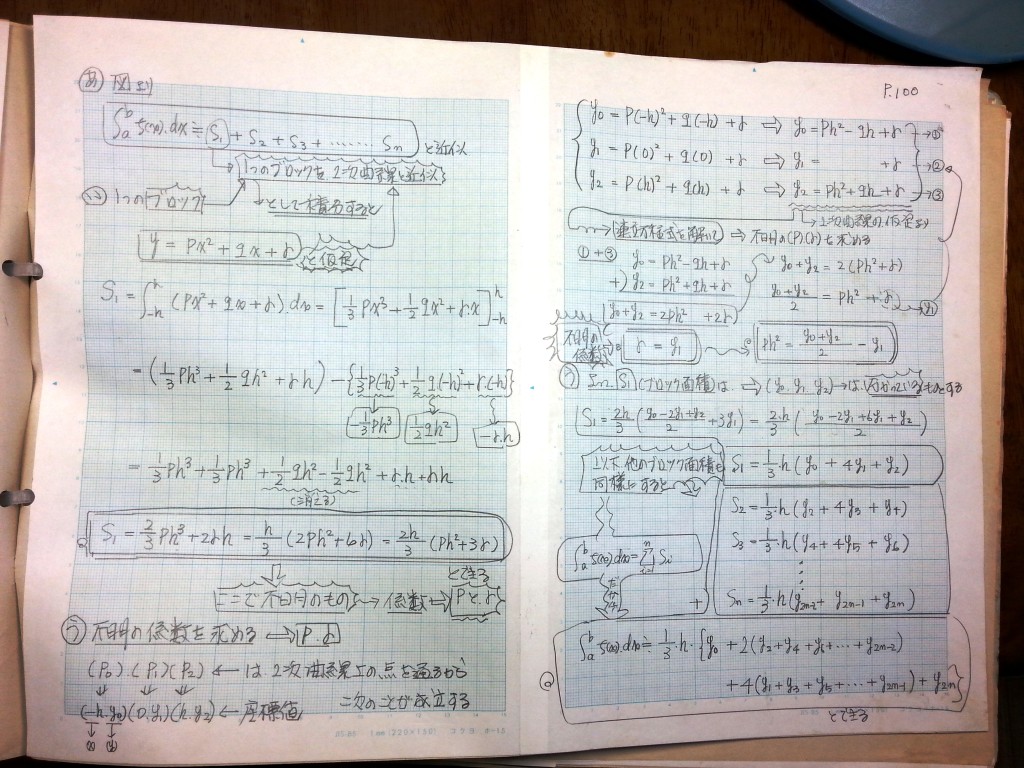 微分・積分・微分方程式の基礎、力学の基礎-P100