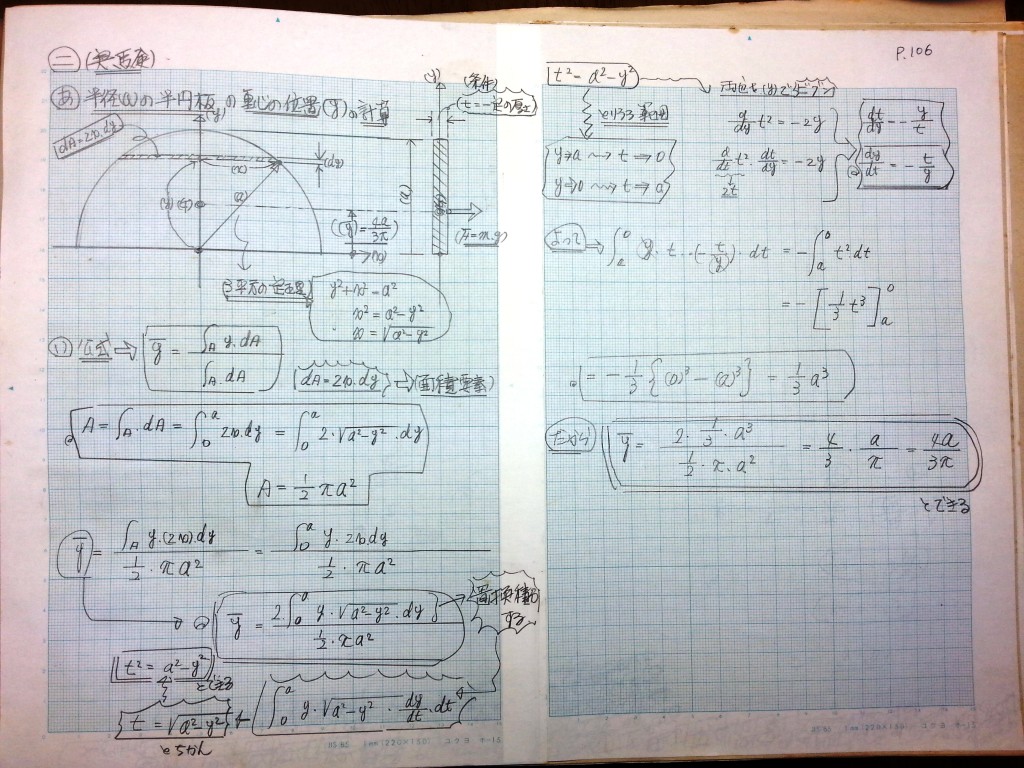 微分・積分・微分方程式の基礎、力学の基礎-P106