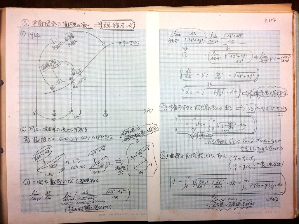 微分・積分・微分方程式の基礎、力学の基礎-P114