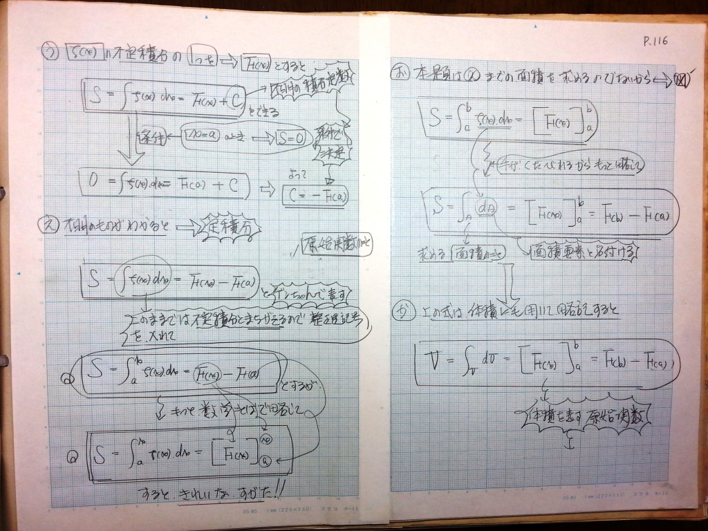 微分・積分・微分方程式の基礎、力学の基礎-P116
