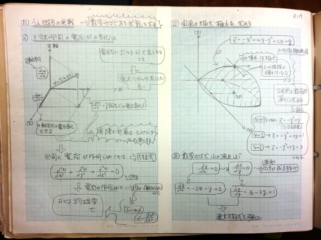 微分・積分・微分方程式の基礎、力学の基礎-P119