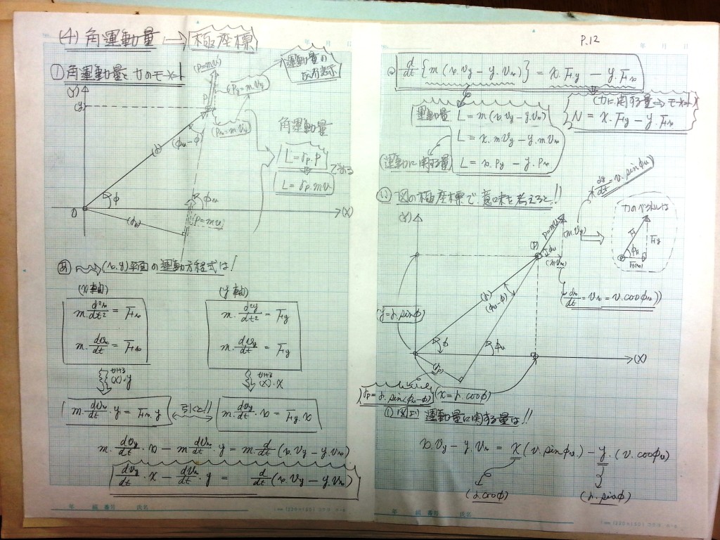 微分・積分・微分方程式の基礎、力学の基礎-P12