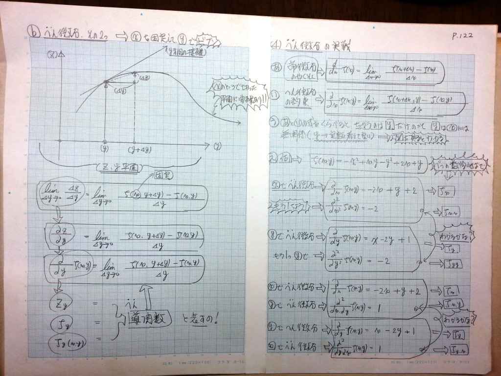 微分・積分・微分方程式の基礎、力学の基礎-P122