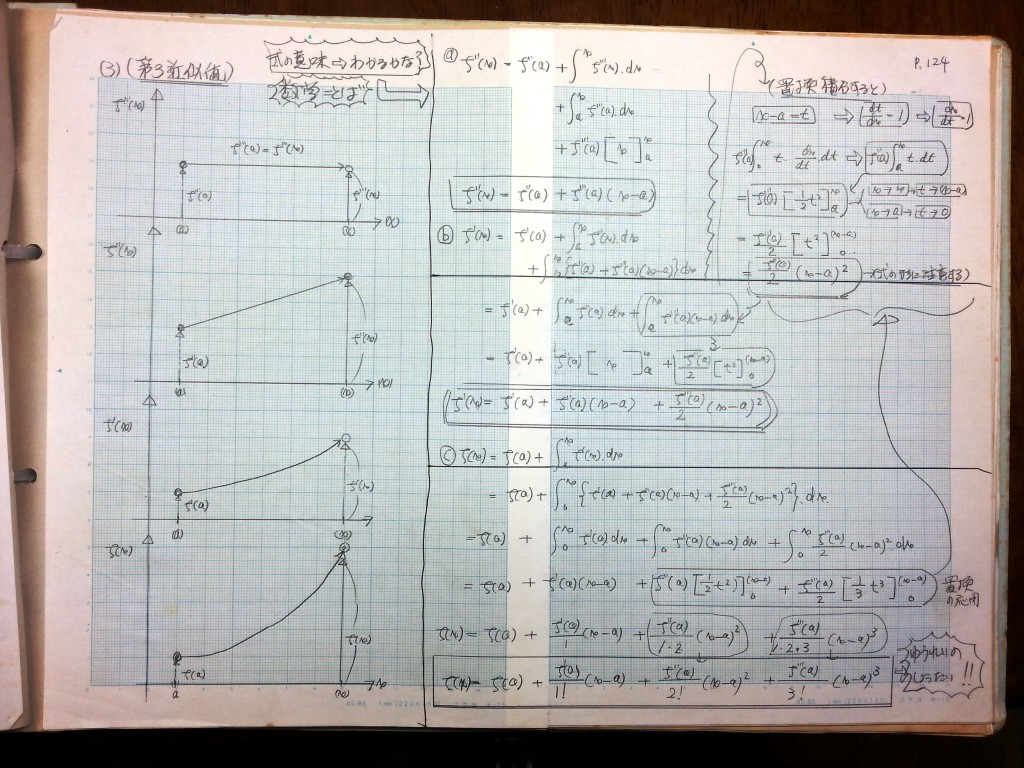 微分・積分・微分方程式の基礎、力学の基礎-P124