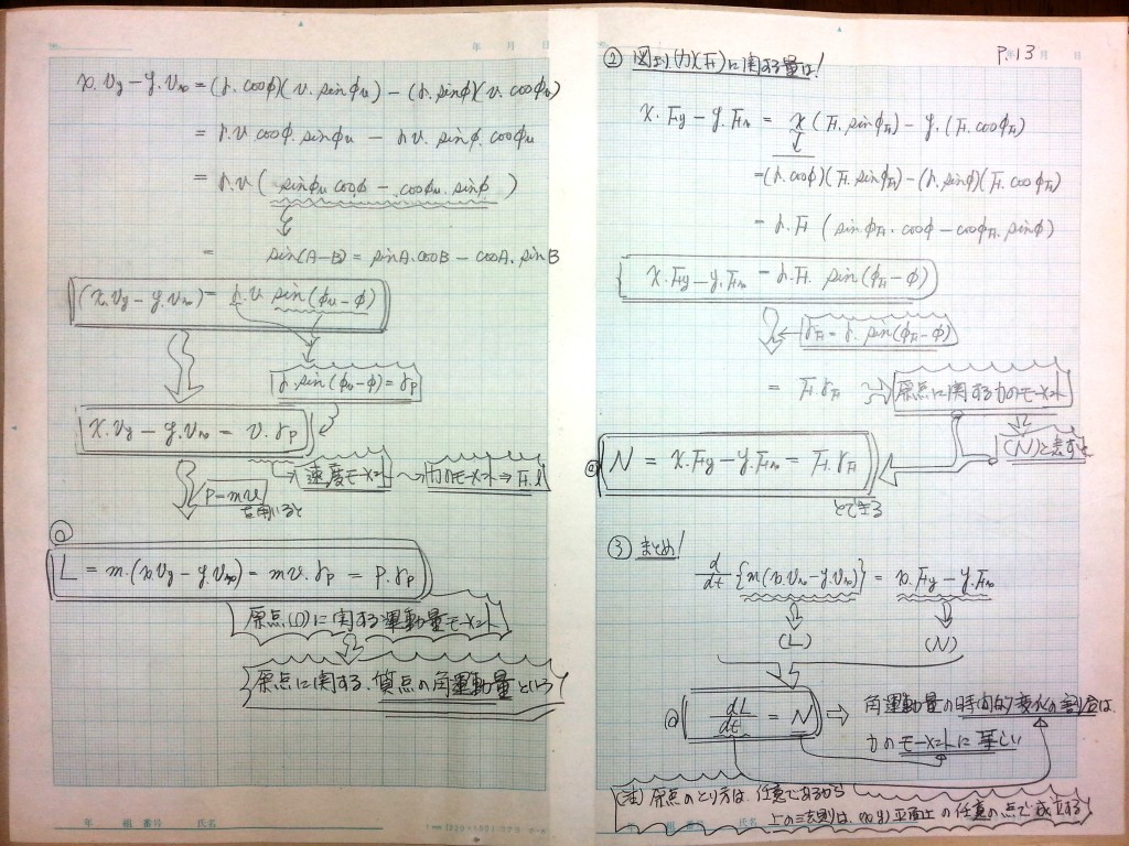 微分・積分・微分方程式の基礎、力学の基礎-P13