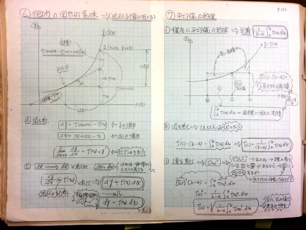 微分・積分・微分方程式の基礎、力学の基礎-P131