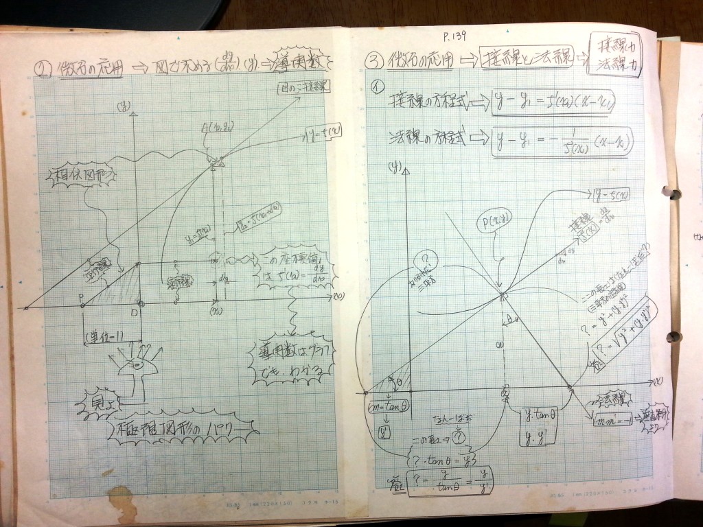 微分・積分・微分方程式の基礎、力学の基礎-P139