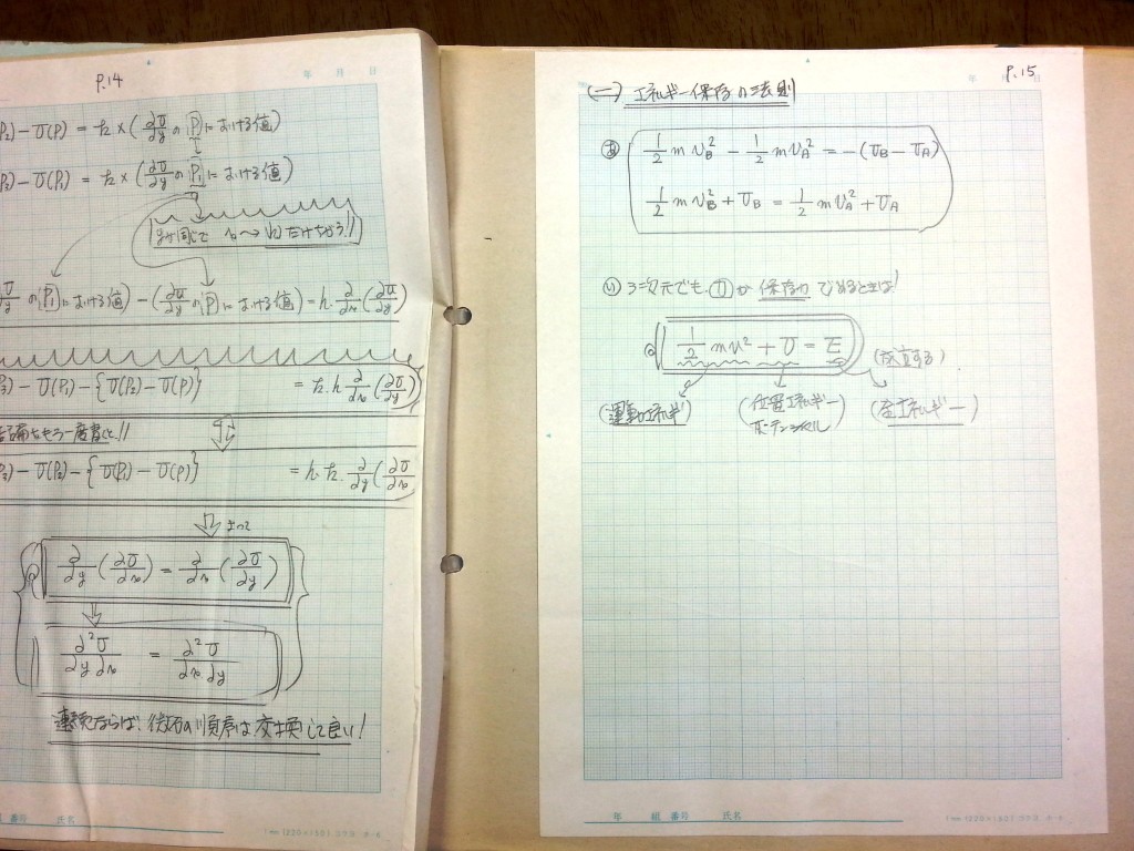 微分・積分・微分方程式の基礎、力学の基礎-P15