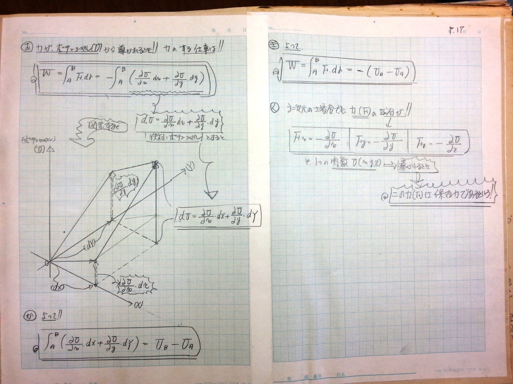 微分・積分・微分方程式の基礎、力学の基礎-P17