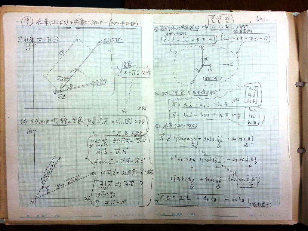微分・積分・微分方程式の基礎、力学の基礎-P21