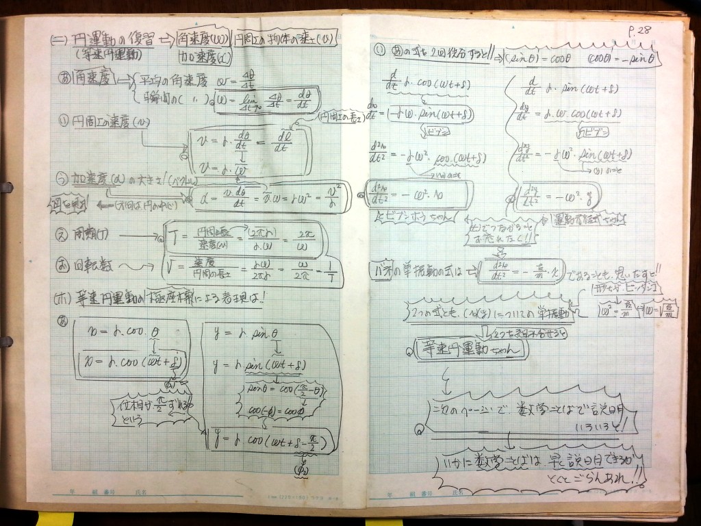 微分・積分・微分方程式の基礎、力学の基礎-P28