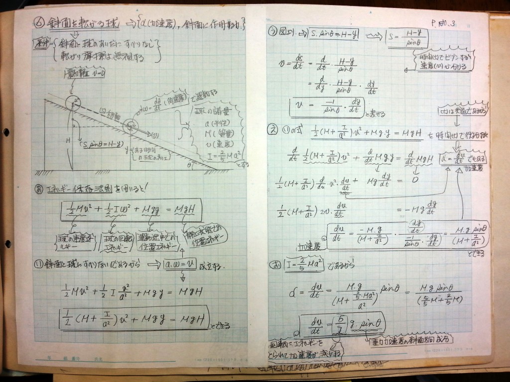 微分・積分・微分方程式の基礎、力学の基礎-P3