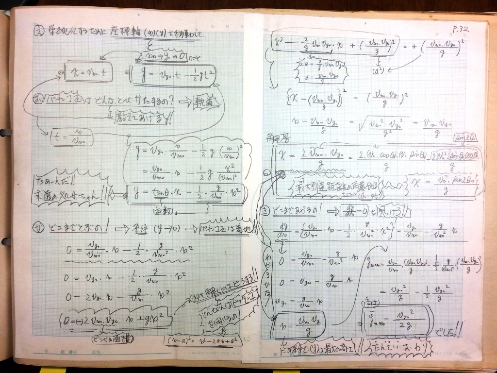 微分・積分・微分方程式の基礎、力学の基礎-P32
