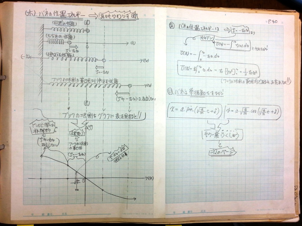 微分・積分・微分方程式の基礎、力学の基礎-P40