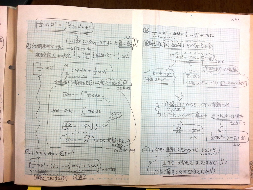 微分・積分・微分方程式の基礎、力学の基礎-P42