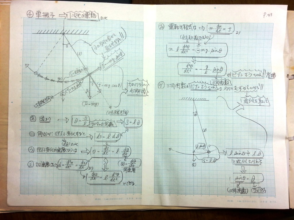 微分・積分・微分方程式の基礎、力学の基礎-P43