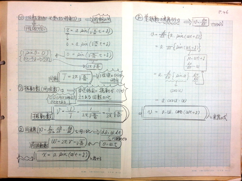 微分・積分・微分方程式の基礎、力学の基礎-P46