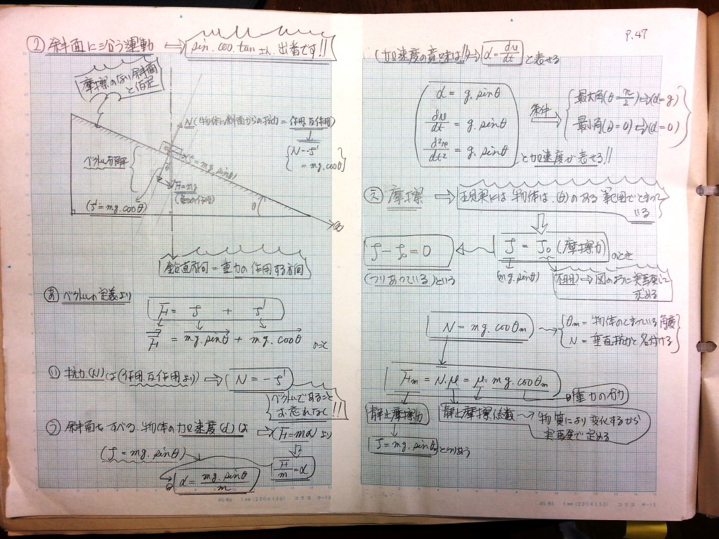 微分・積分・微分方程式の基礎、力学の基礎-P47