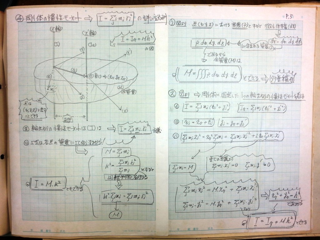微分・積分・微分方程式の基礎、力学の基礎-P5