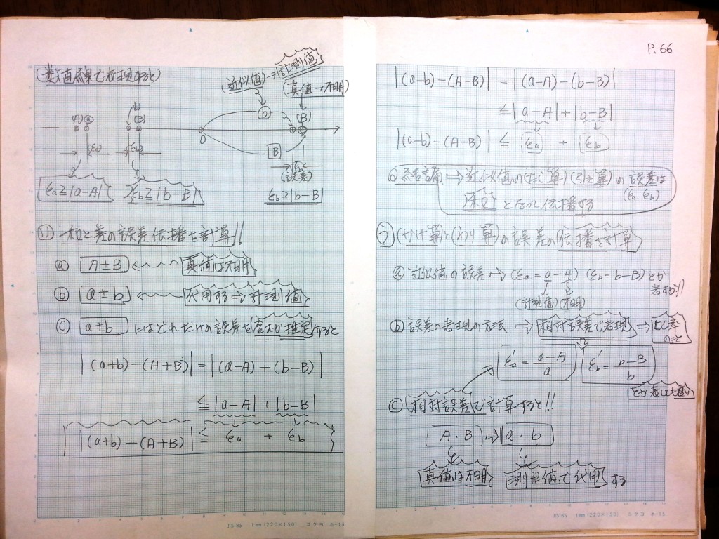 微分・積分・微分方程式の基礎、力学の基礎-P66