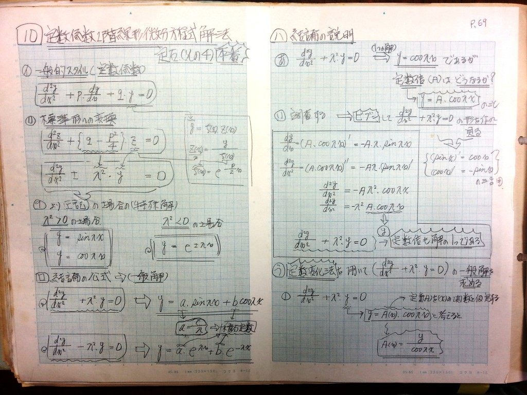 微分・積分・微分方程式の基礎、力学の基礎-P69