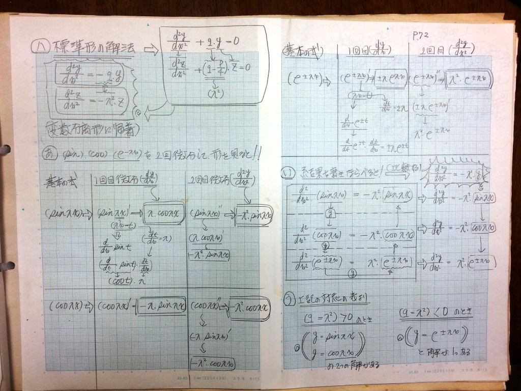 微分・積分・微分方程式の基礎、力学の基礎-P72