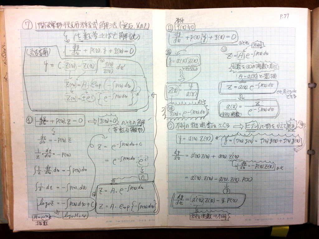 微分・積分・微分方程式の基礎、力学の基礎-P77