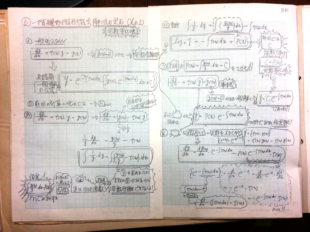 微分・積分・微分方程式の基礎、力学の基礎-P81