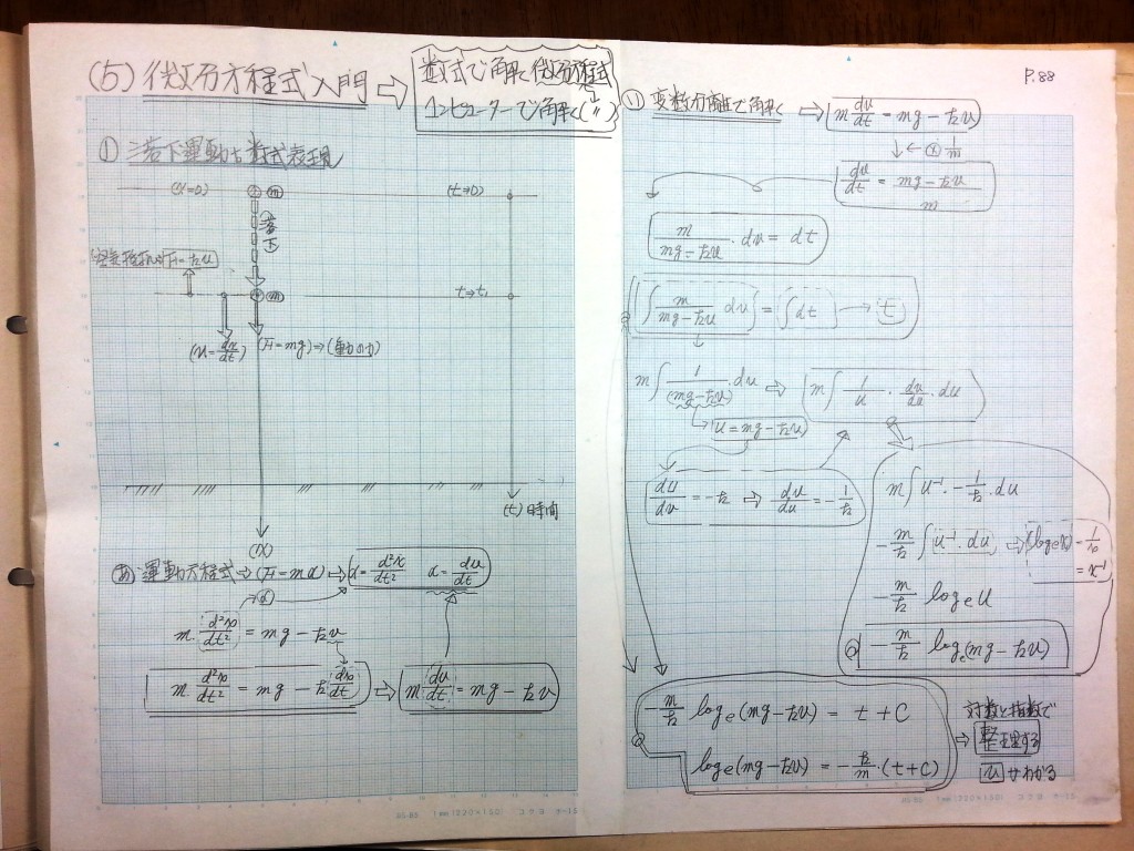微分・積分・微分方程式の基礎、力学の基礎-P88