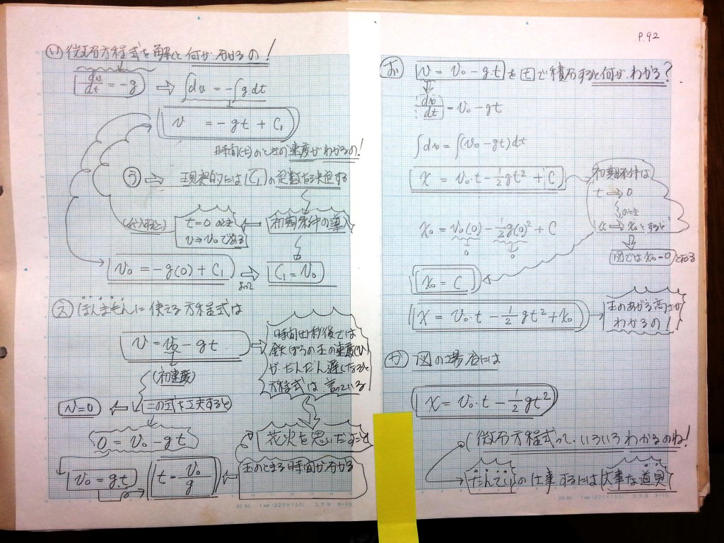微分・積分・微分方程式の基礎、力学の基礎-P92