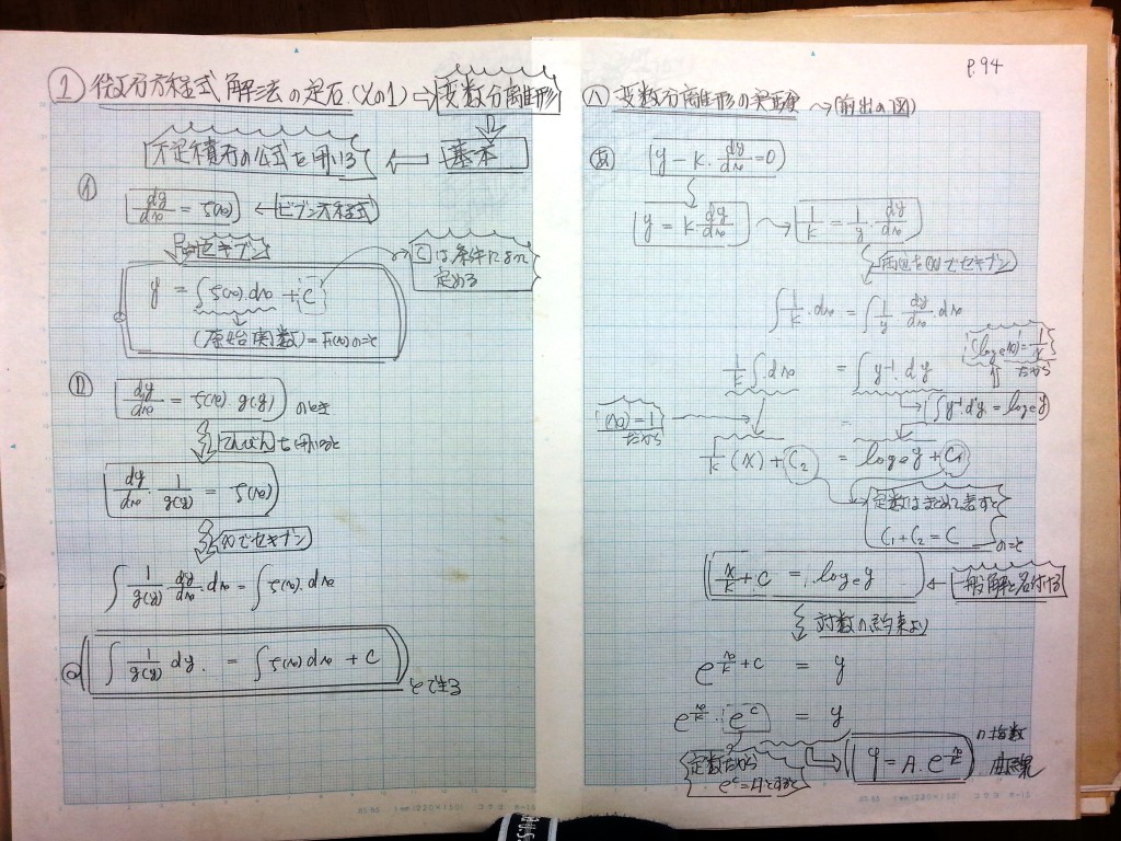 微分・積分・微分方程式の基礎、力学の基礎-P94