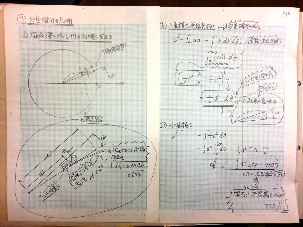 微分・積分・微分方程式の基礎、力学の基礎-P95