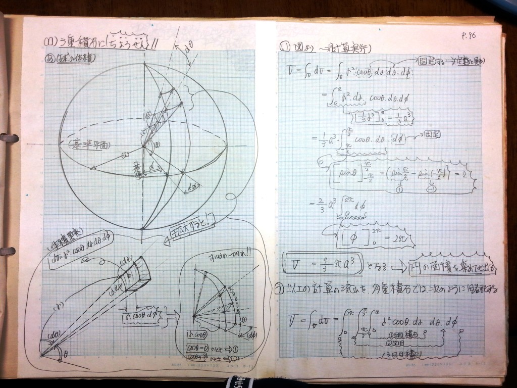 微分・積分・微分方程式の基礎、力学の基礎-P96