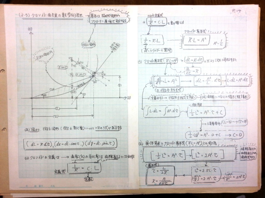 数学の復習と土質力学基礎 (1)　P14
