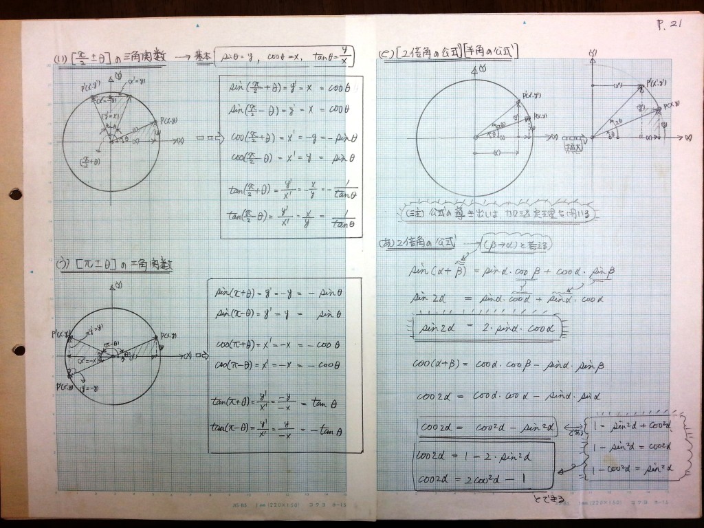 数学の復習と土質力学基礎 (1)　P21