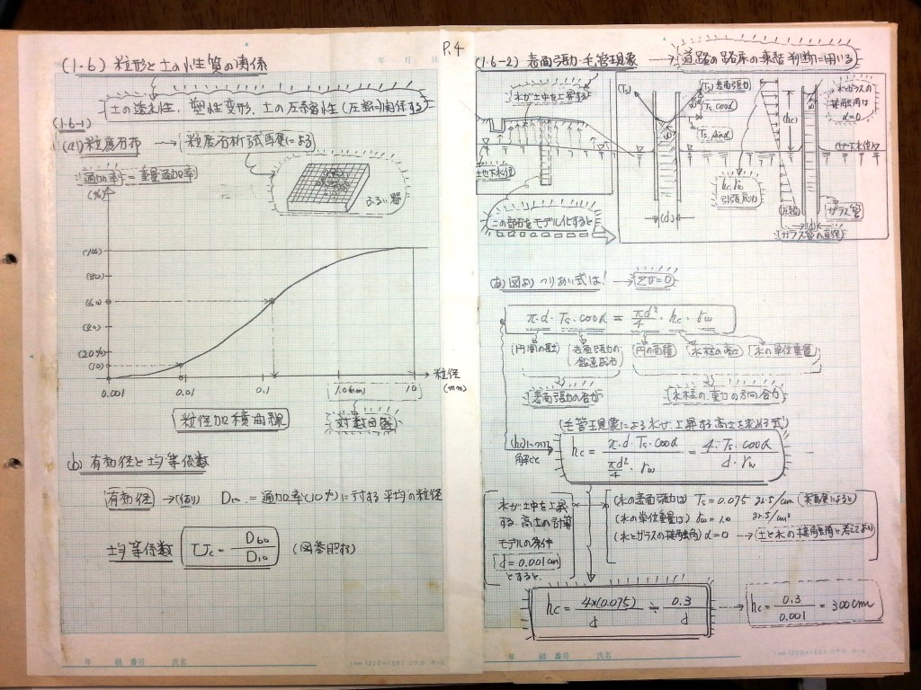 数学の復習と土質力学基礎 (1)　P4