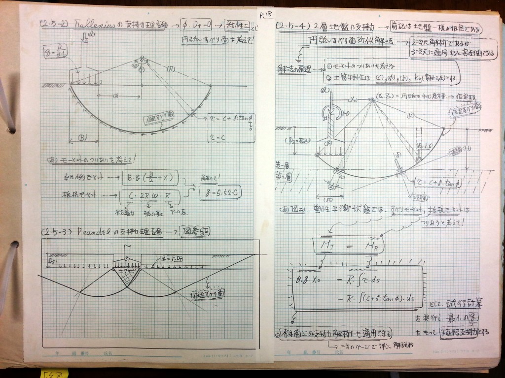 数学の復習と土質力学基礎 (2)　P18