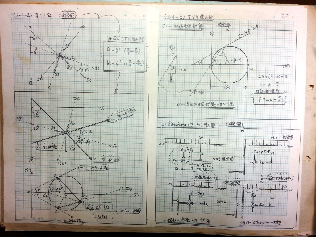 数学の復習と土質力学基礎 (2)　P19