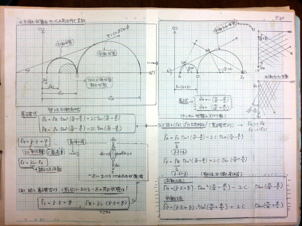 数学の復習と土質力学基礎 (2)　P20