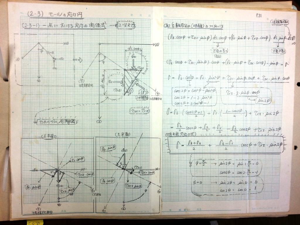 数学の復習と土質力学基礎 (2)　P31