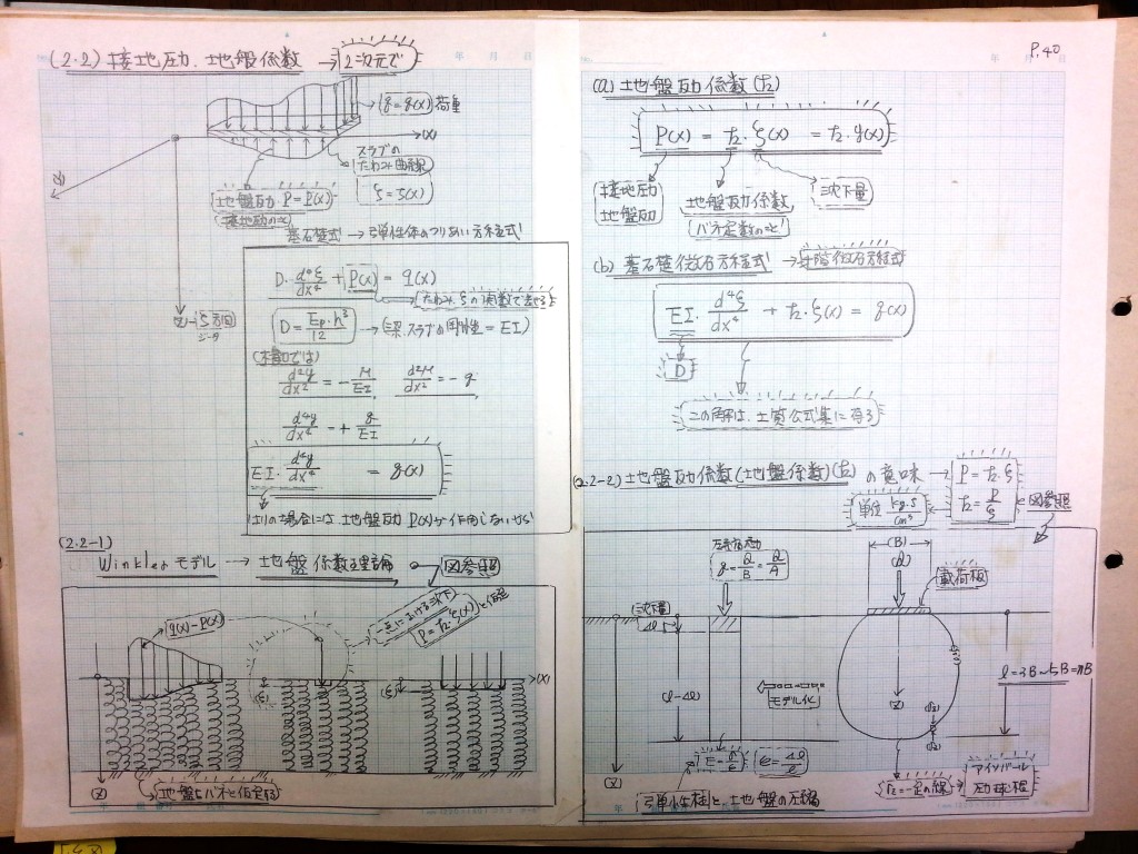 数学の復習と土質力学基礎 (2)　P40