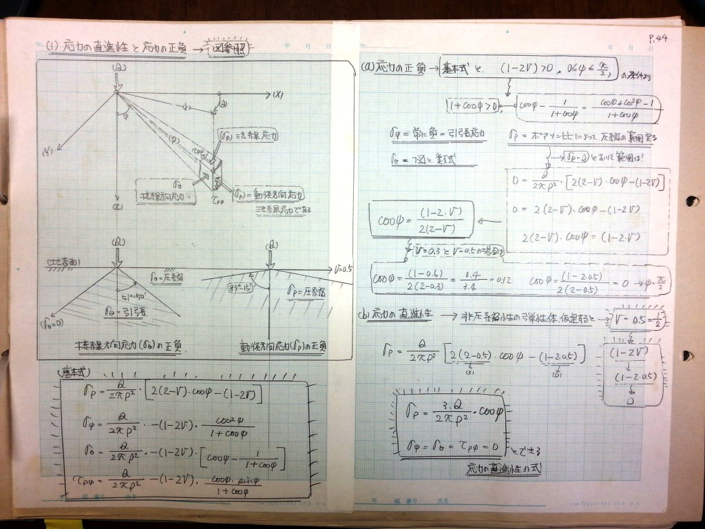 数学の復習と土質力学基礎 (2)　P44