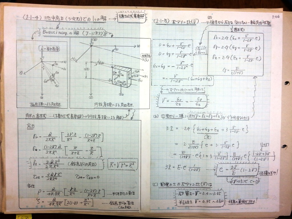 数学の復習と土質力学基礎 (2)　P46