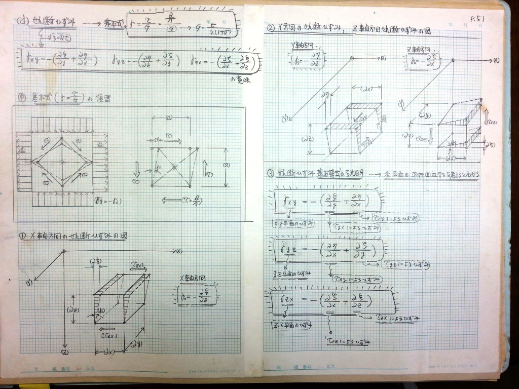 数学の復習と土質力学基礎 (2)　P51