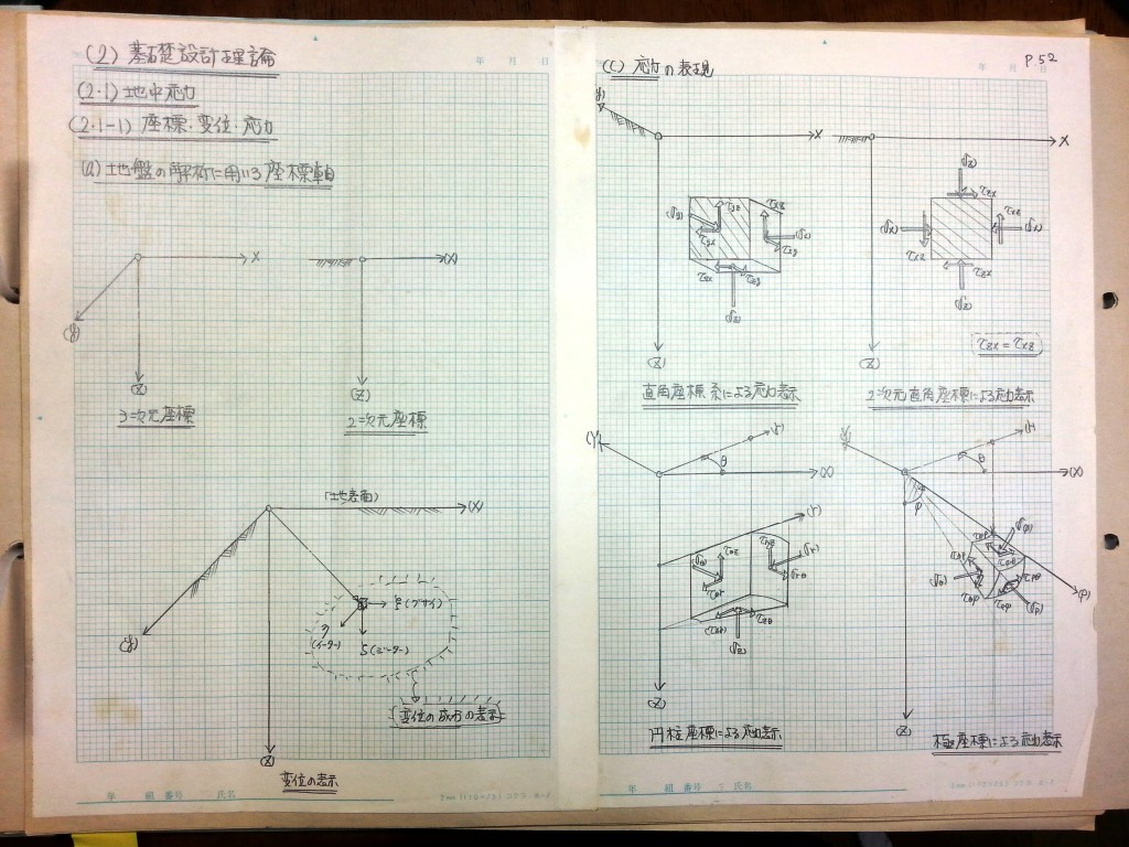 数学の復習と土質力学基礎 (2)　P52