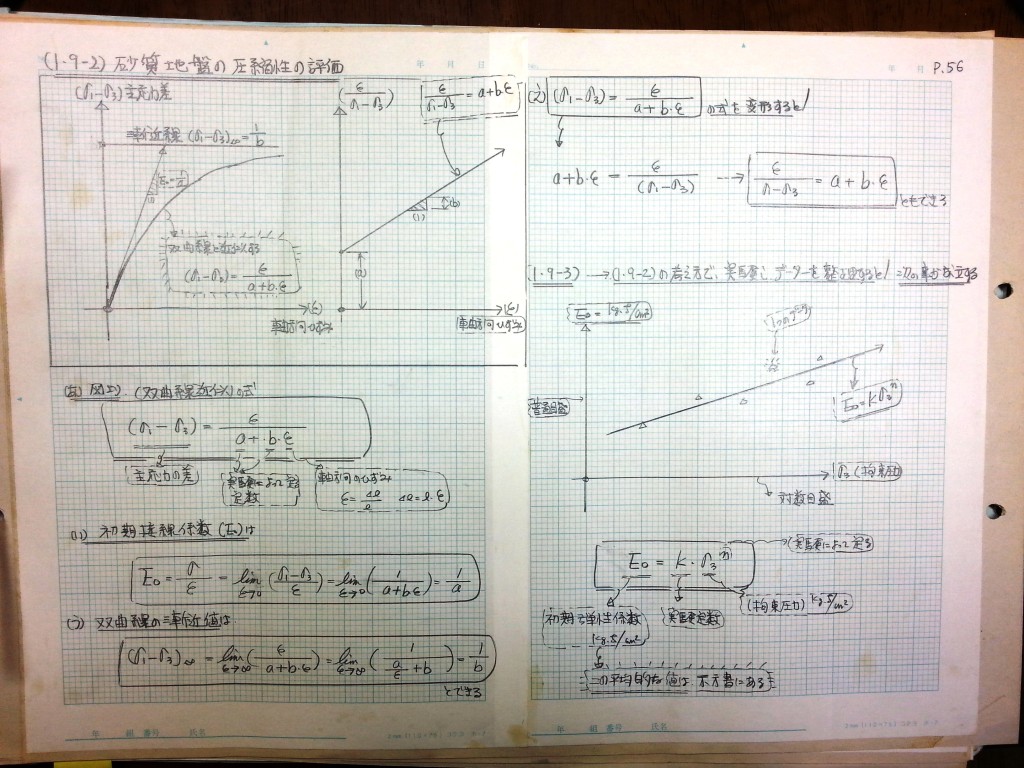 数学の復習と土質力学基礎 (2)　P56