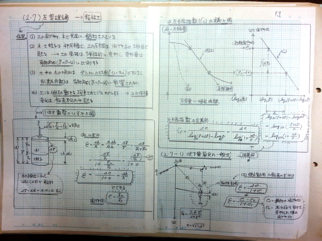 数学の復習と土質力学基礎 (2)　P9