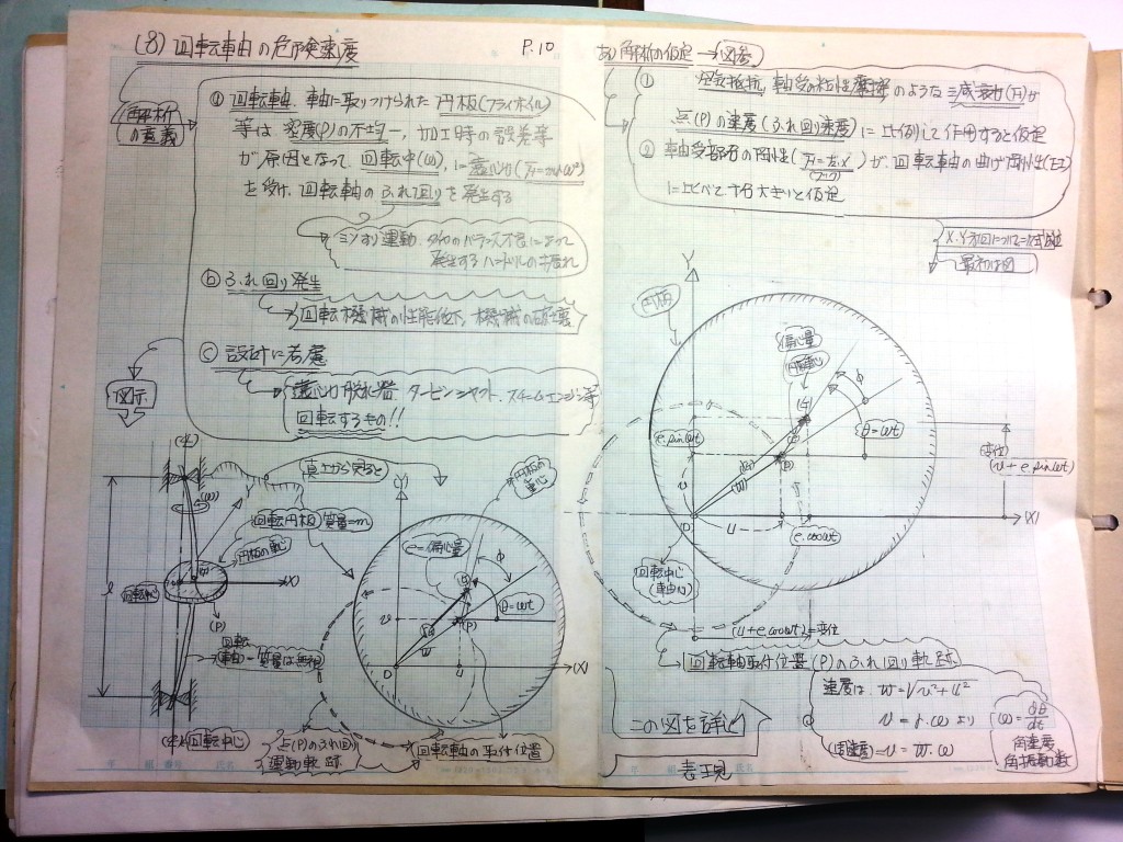 材料力学・振動工学-P10