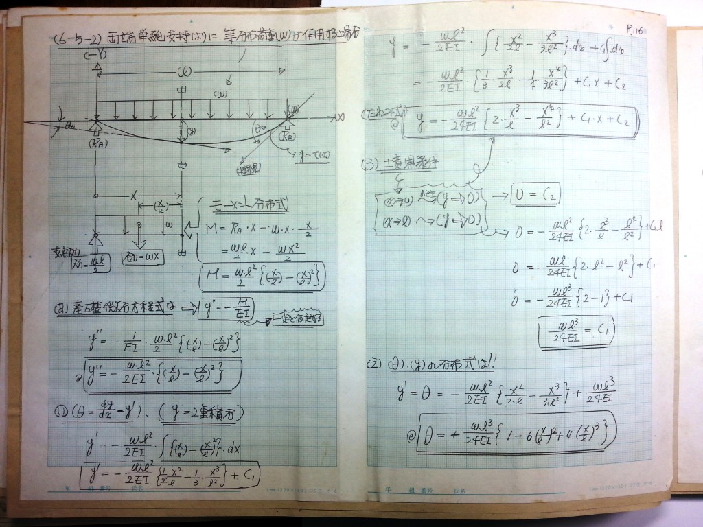 材料力学・振動工学-P116