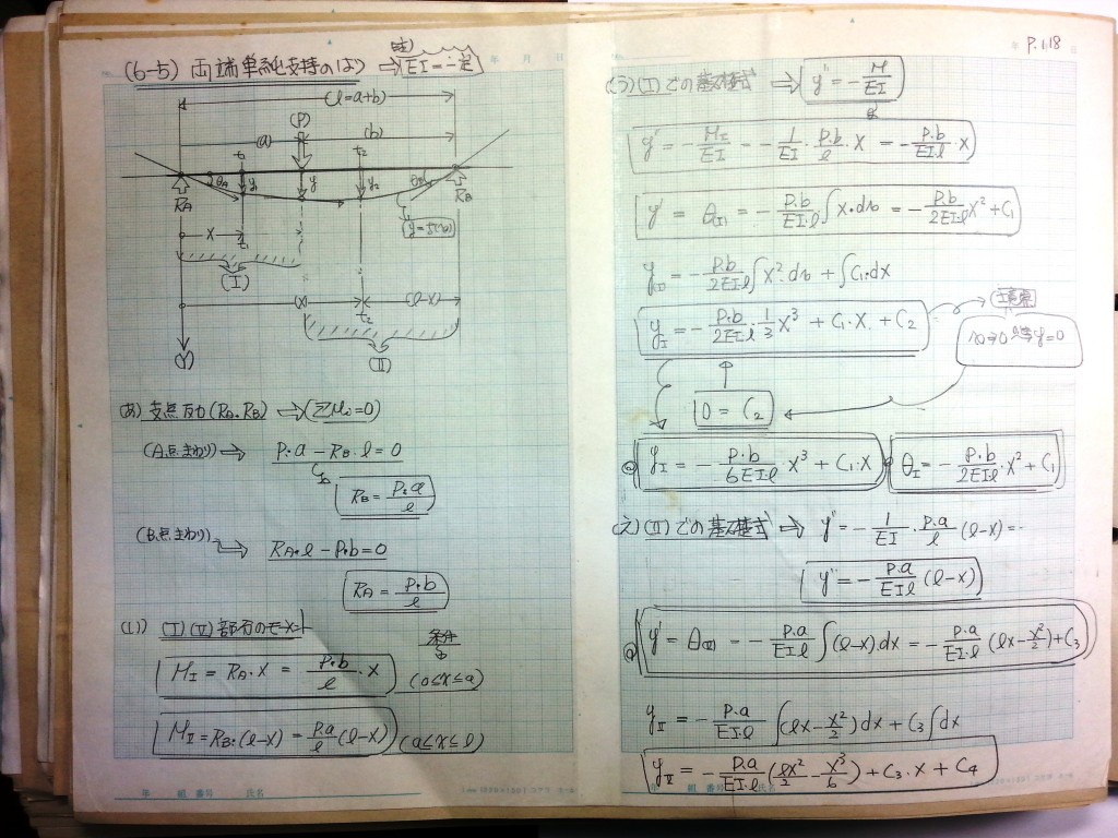 材料力学・振動工学-P118